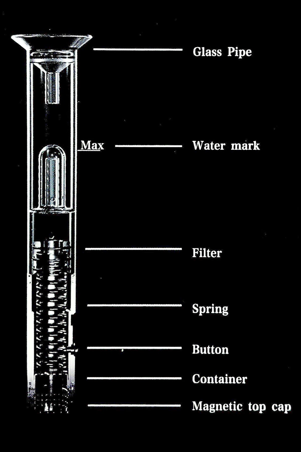 elekar VOTO airsvape potable water pipe