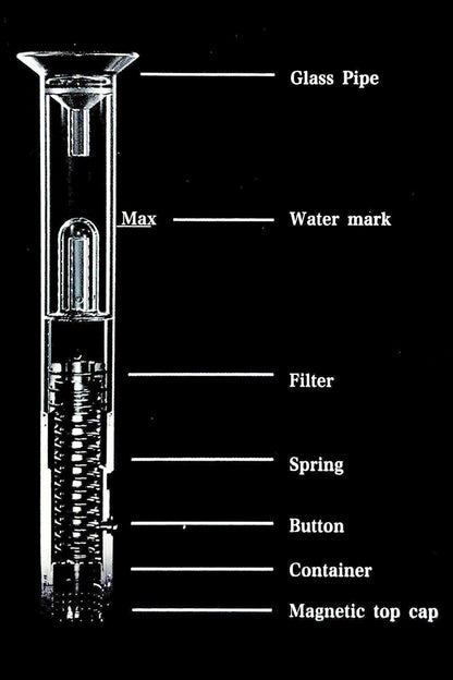 elekar VOTO airsvape potable water pipe